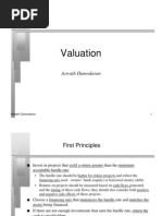 Damodaran On Valuation