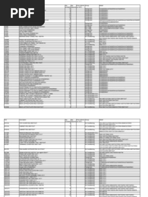 Directory List 2.3 Medium | PDF | Internet | World Wide Web