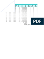 Table: Joint Reactions Joint Outputcase Casetype F1 F2 F3 M1 M2 M3