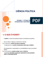 Ciência Política - Unidade I