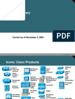 2005 - Cisco Icons Q106 - 110205