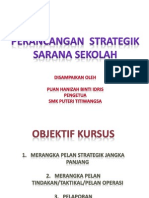 Pelan Strategik Sarana