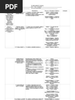 7º ano - projeto araribá