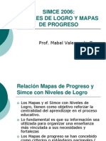 CLASE 2 SIMCE Niveles de Logro y Mapas de Progreso