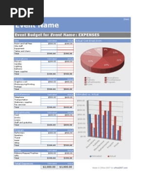 Event Budget