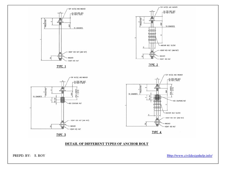 Anchor Bolts | PDF | Law