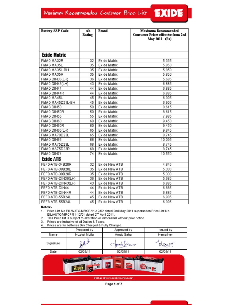 Exide Battery Price List May 2011