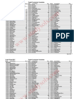 Grade8 Result 2013 Ghazet Attock Studysols