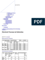 Electrical Clearance in Substation Electrical Notes & Articles