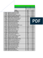 Solicitudes de Ascenso y Respuestas 2009