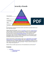 Maslow's hierarchy of needs theory