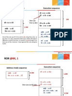 @RY, @BX: Address Mode Sequence Execution Sequence