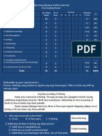 Table of Specification in MTB Grade 1