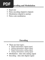 Encoding and Modulation