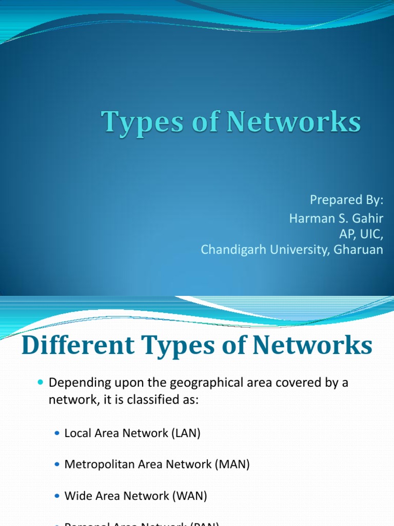 Types of Networks.ppt | Wide Area Network | Local Area Network