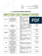 Plantilla Evaluacion Primero FCC Bim I