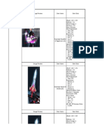 Sovereign Weapons and Enthralled Armor List