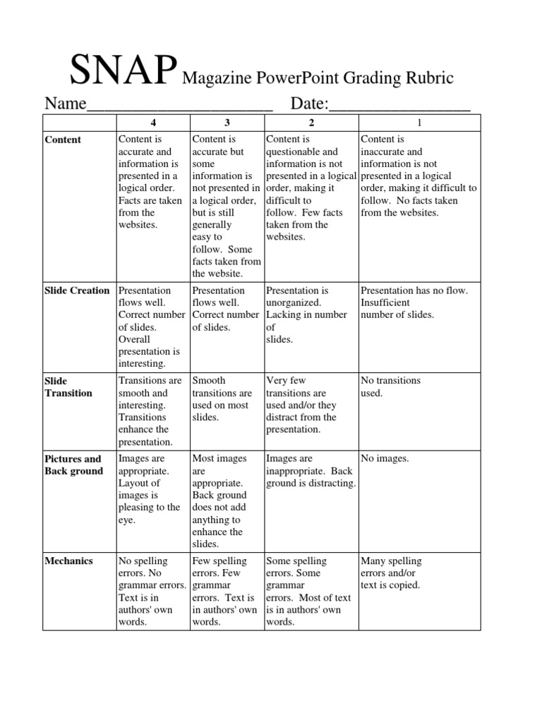 SNAP Magazine PowerPoint Grading Rubric | PDF | Communication | Semiotics