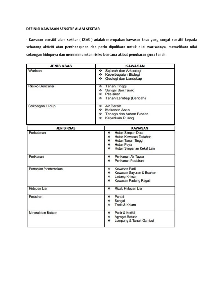 Definisi Kawasan Sensitif Alam Sekitar Pdf