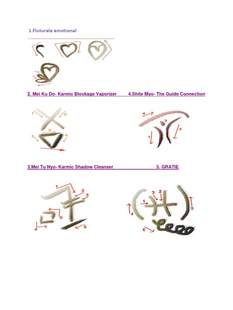 Simboluri Karmic Reiki | PDF