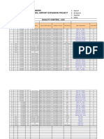 King Hussein Airport Expansion Project Quality Control Log