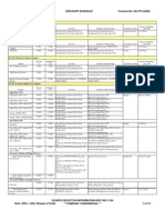GSA Catalog FSS Price List Power Distribution Equipment GS-07F-9460G 10 - 2012