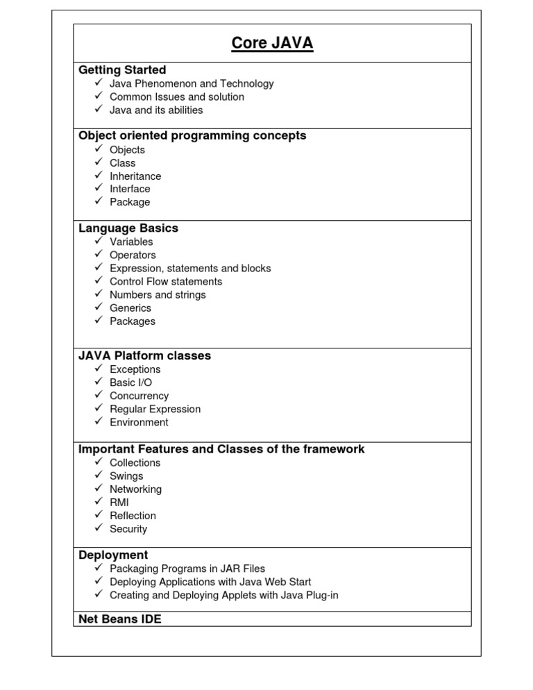 Core JAVA PDF | PDF