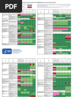 Oms Referencia Rapida 2012