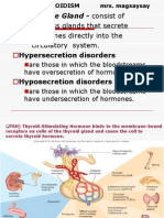 Hyperthyroidism 2011