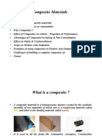 Composite Materials Mr.S.srinivasan