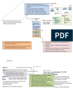 PDU: Data Stream Protocols:: 7. Application 6. Presentation 5. Session 4. Transport 3. Network 2. Data Link 1. Physical