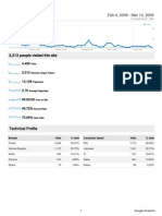 Analytics Writetoreply - Org Digital Britain 20090204-20090314 Visitors Overview Report)