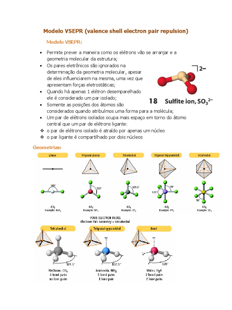 Resumo. Modelo Vsepr | PDF | Moléculas | Ligação química