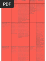 Activiades Didácticas en E.I