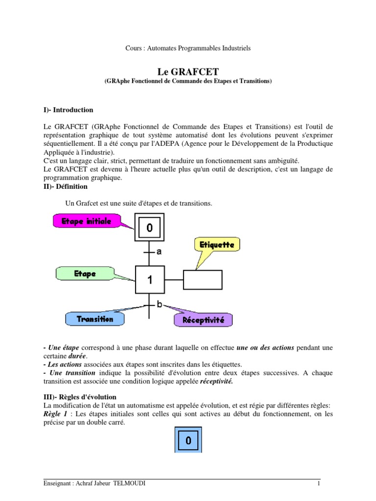 Cours sur Automates Programmables Industriels | PDF | Programmation ...