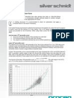 The SilverSchmidt Reference Curve