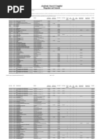 Download a9h Journals by Restyani Daniar SN133676008 doc pdf