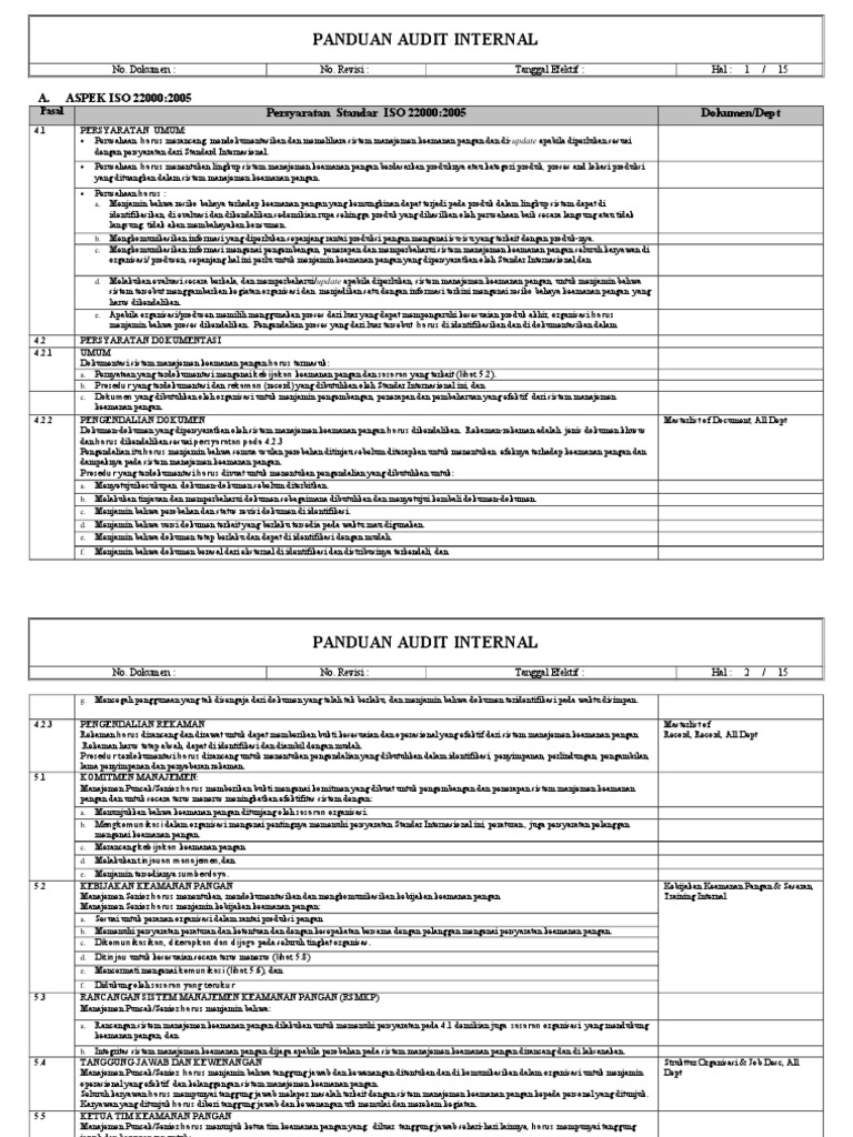 Panduan Audit Iso 22000 Aspek Iso Haccp Blanko