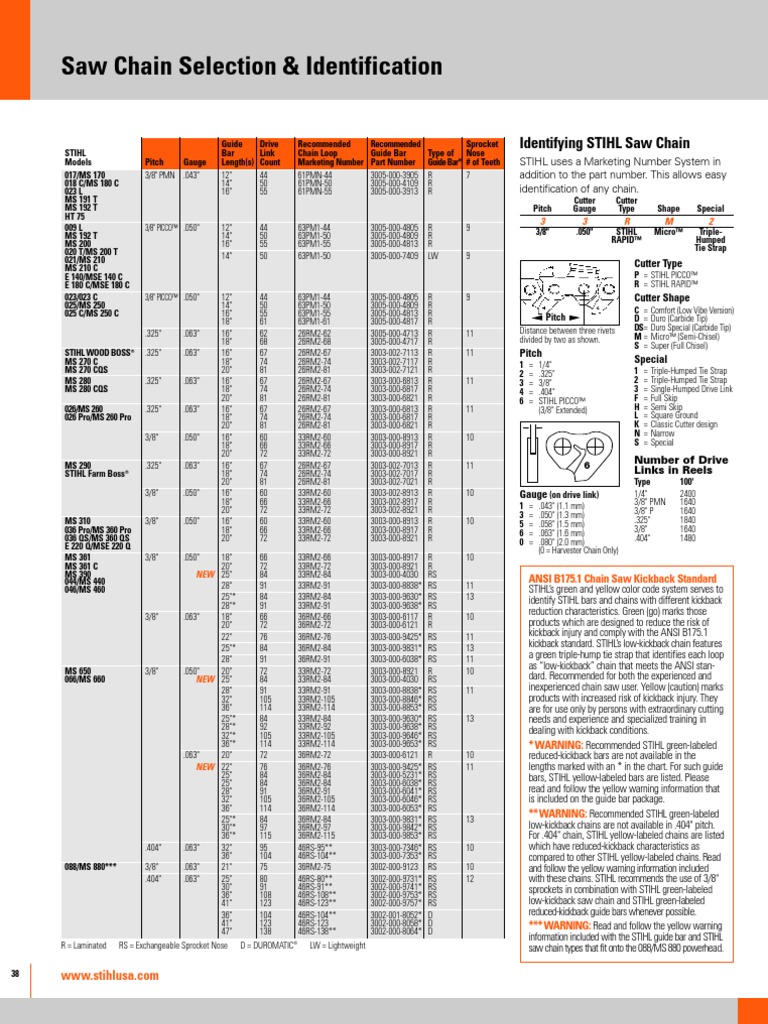 Tanaka Chainsaw Chains Conversion Chart