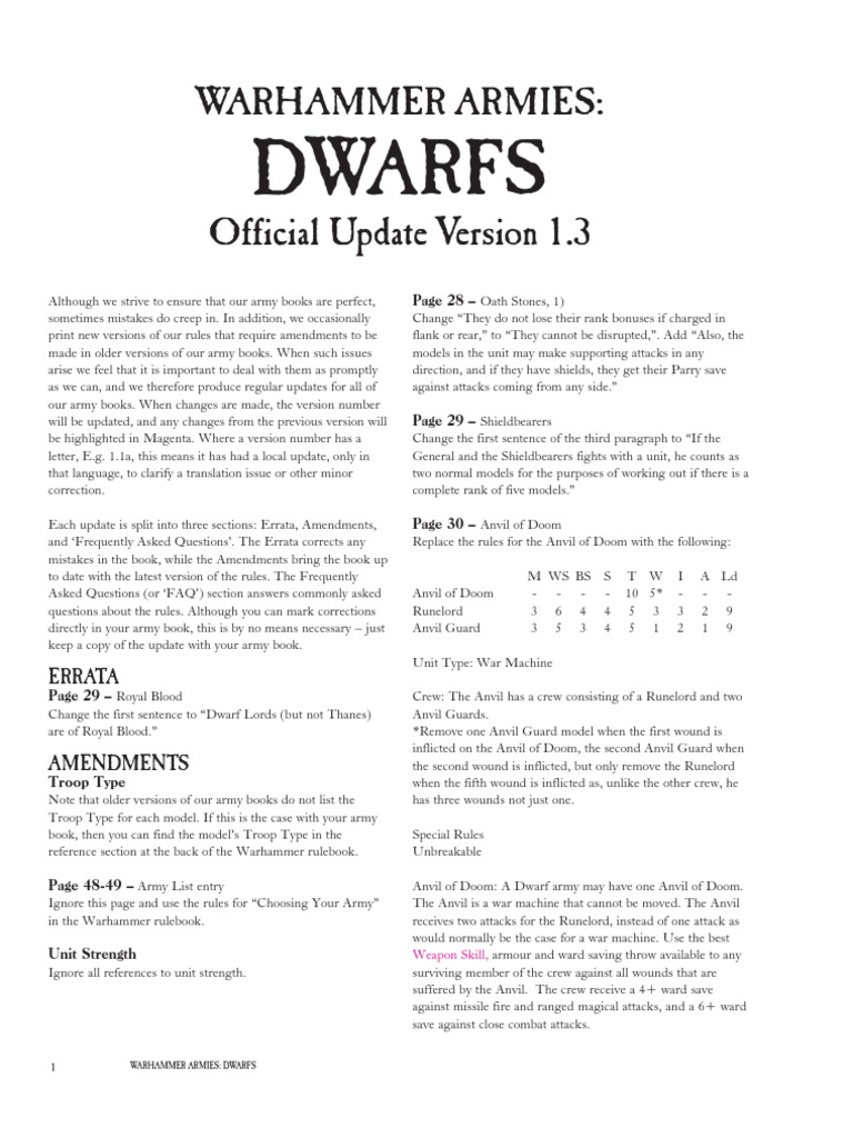 FAQ Dwarfs V1 3 | PDF