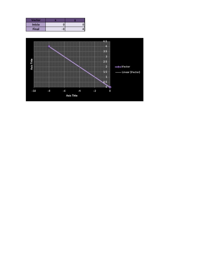 Vector | PDF | Computers | Technology & Engineering