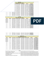 Salários - Câmara - Tabela até 31_12_2012