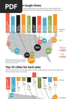 Download Tech jobs-Hall by The Dallas Morning News SN133736301 doc pdf