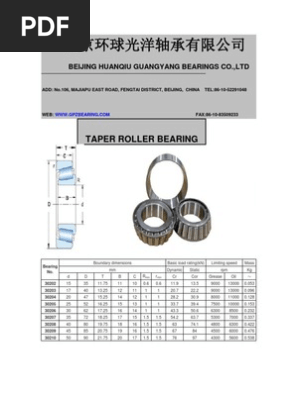 GPZ Bearing Catalog Overview | PDF | Manufactured Goods | Machines