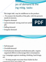 Various Stages of Demand & The Corresponding Mktg. Tasks Lec