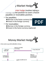 SIB 675 - Money Market Hedge and Currency Options
