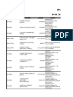 1.1.base de Datos Asistentes Al Encuentro Zonal de Liderazgo