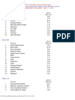 Ps Soccer Ranks