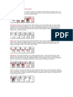 Clasificación de las manos de poker