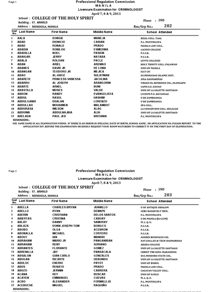 2013 Criminologist Licensure Exam Details | PDF | Legal Organizations |  Public Law
